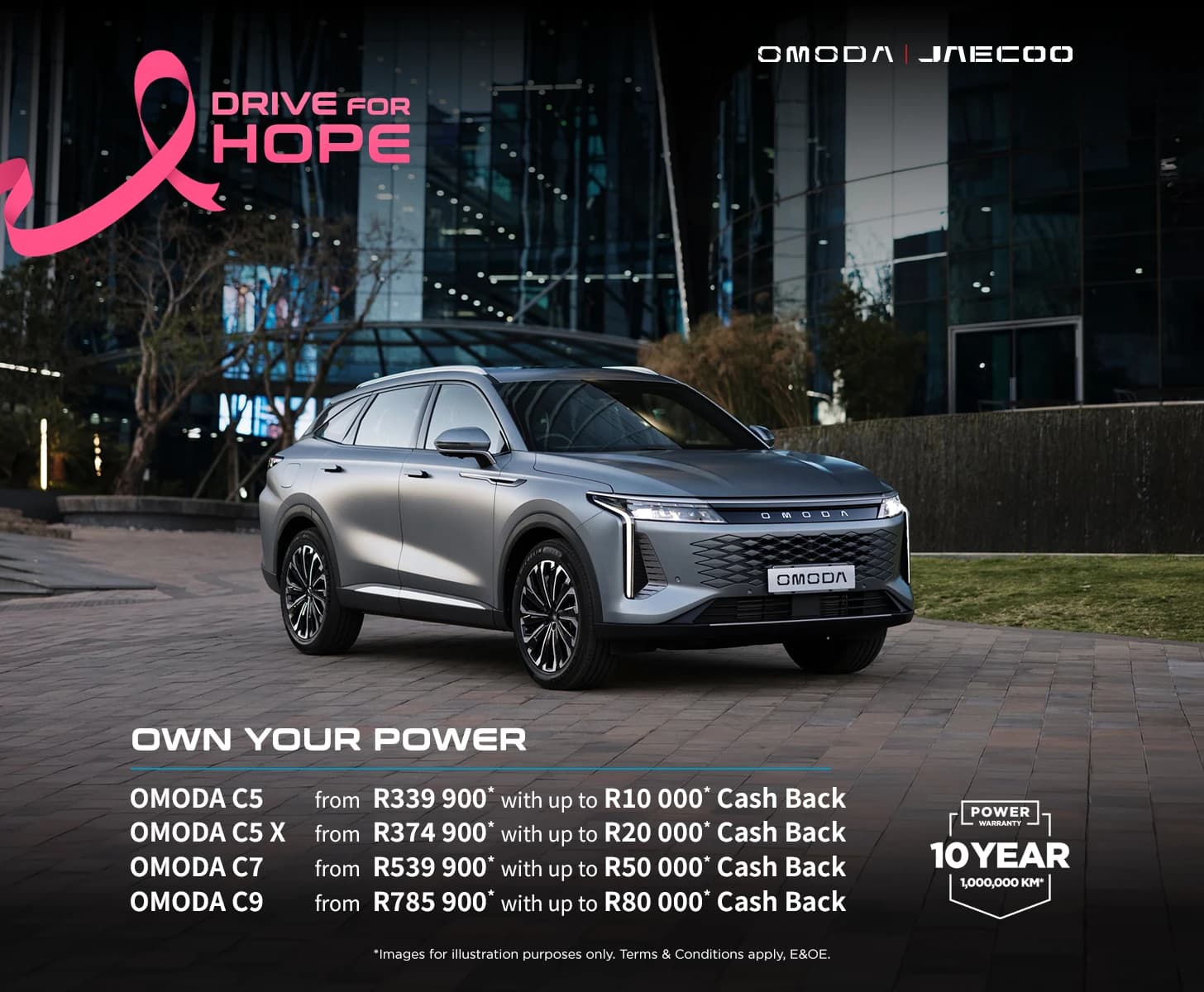 Omoda Group